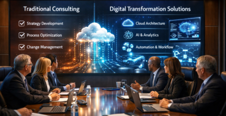 Management Consulting